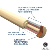 Cue - Lucasi - Custom Venetian Red Diamond Series Cue with Black Linen Wrap - Image 4