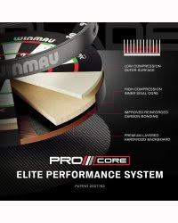 Dart Board - Winmau - Blade X - Image 2